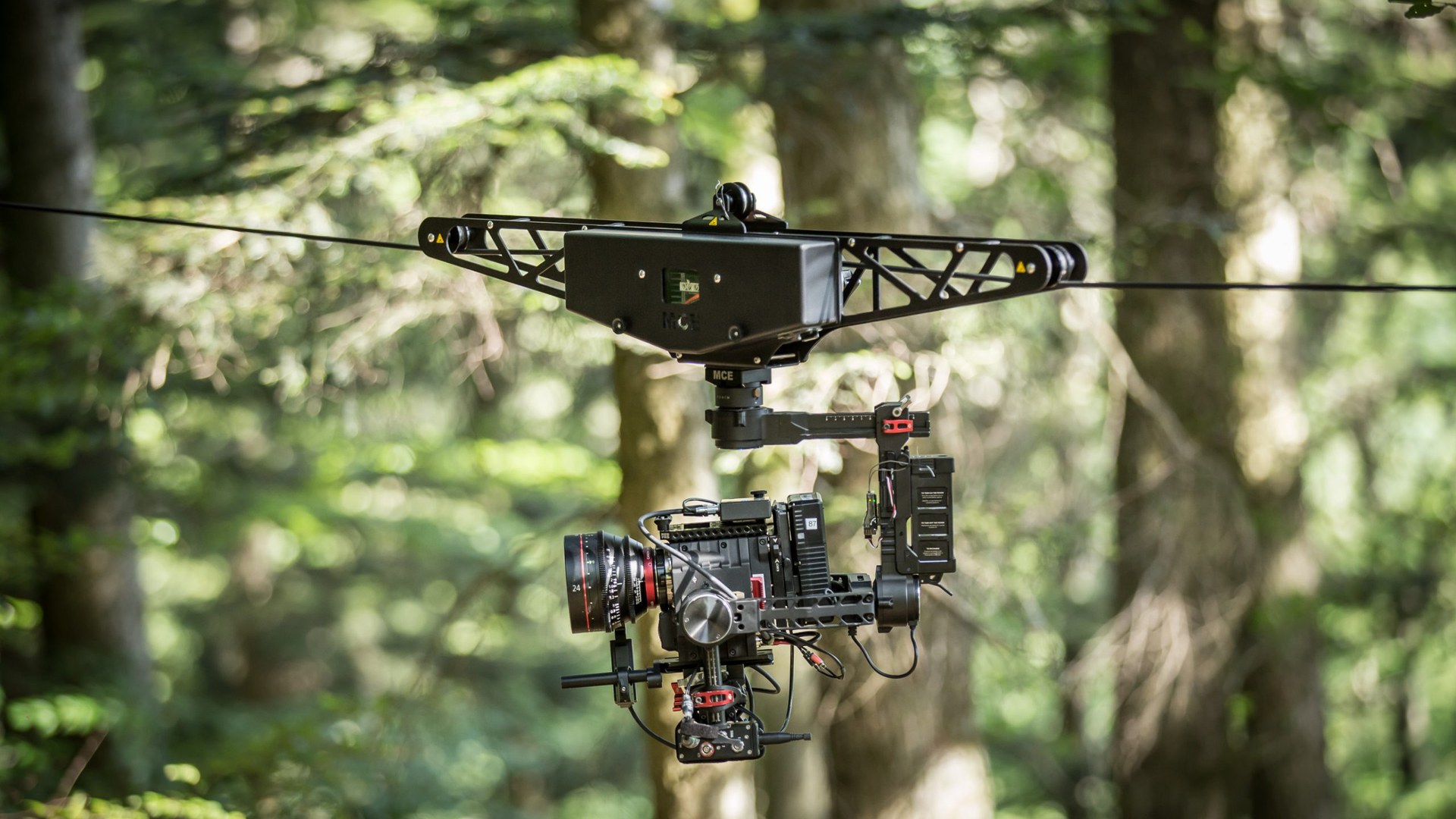 Linecam rig